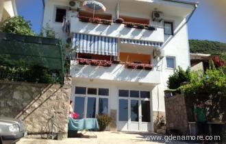 Apartmani Markovic